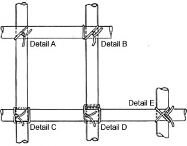 Pose IAAQ Institut D acier D armature Du Qu bec steel-dowel-pins-punchlist-zero-50-off